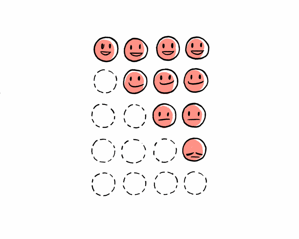 Die Illustration zeigt null bis vier Smileys innerhalb eines Rankings. Illustration: Eva Feuchter